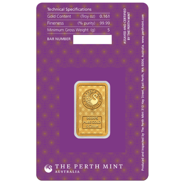 2025 Diwali Lakshmi 5 Gram Gold Minted Bar in Card – Back View