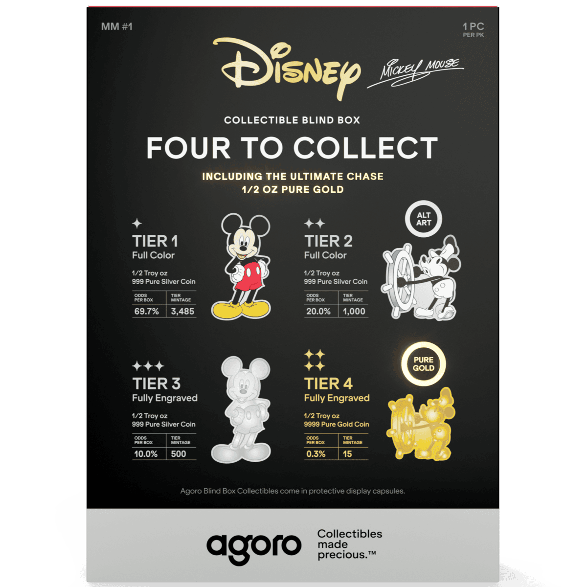 Disney collectible blind box featuring Mickey Mouse from 2023 with 1/2 oz gold and silver coins, including tiers 1 to 4 with full color and engraved designs.