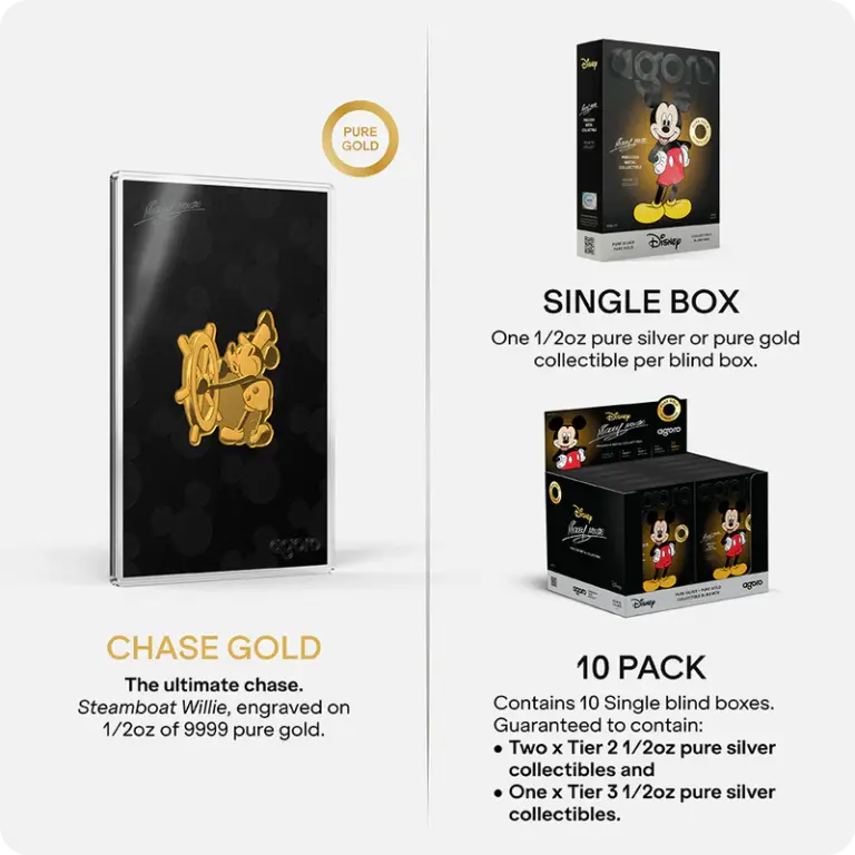 Blind_Box_-