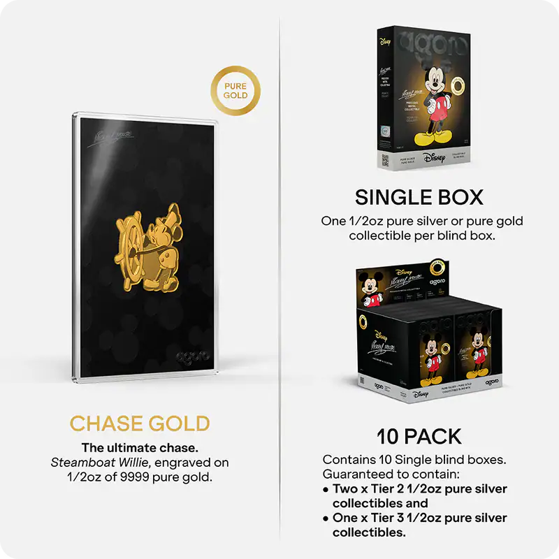 GR Reserve Unveils Agoro's Spectacular December Collection