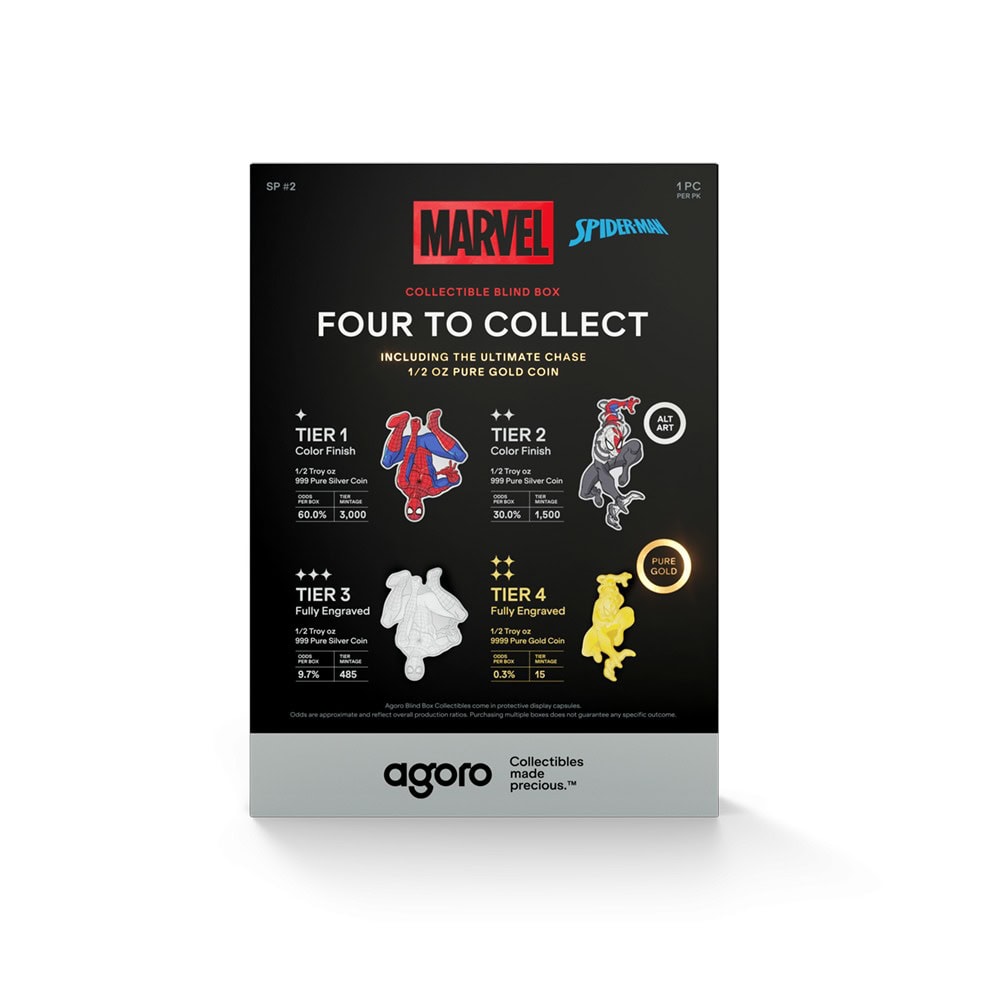 Spider-Man Transforms Blind Box Front