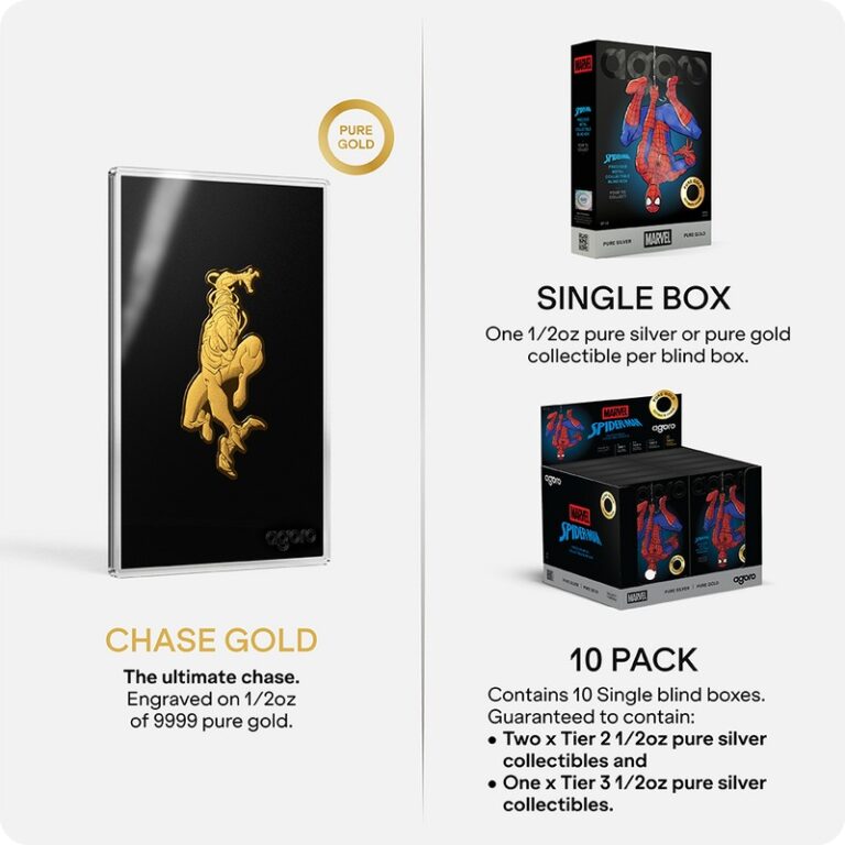 Promotional graphic for Agoro Spider-Man blind boxes, Chase Gold collectible with an engraved gold Spider-Man