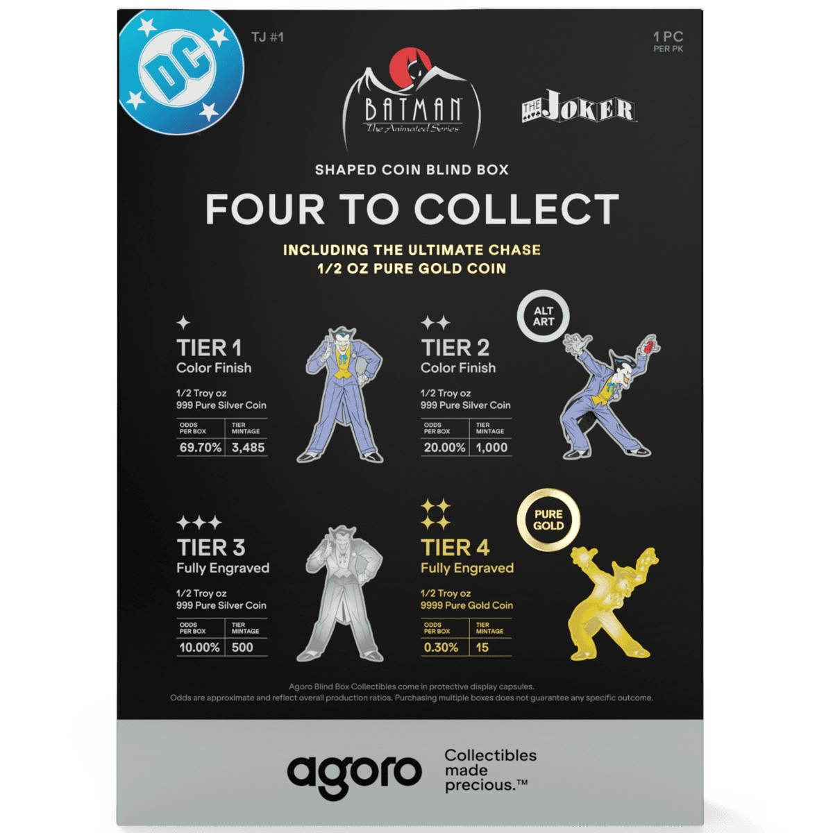 Batman The Animated Series Joker blind box back, four shaped Joker designs with printed tier odds
