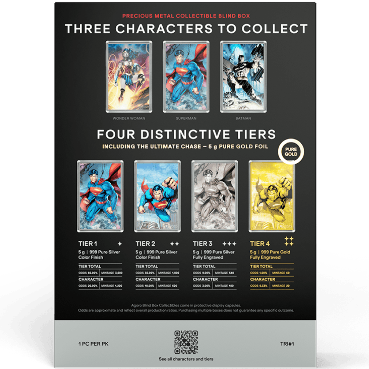 Agoro DC Trinity blind box back, three character foils and four tier foils with odds and mintage
