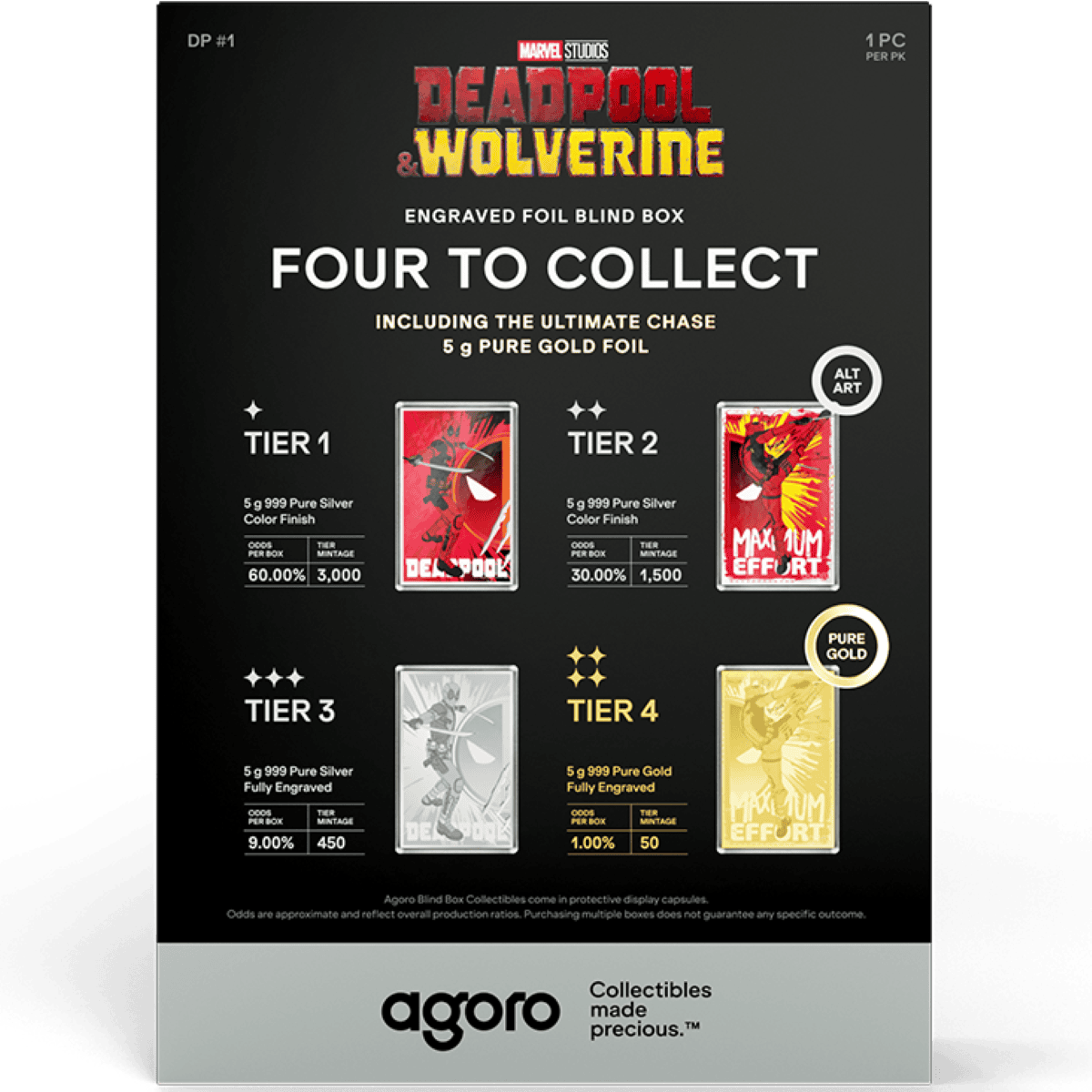 Agoro Deadpool blind box back, tier chart with four foils and odds from Tier 1 silver to Tier 4 gold